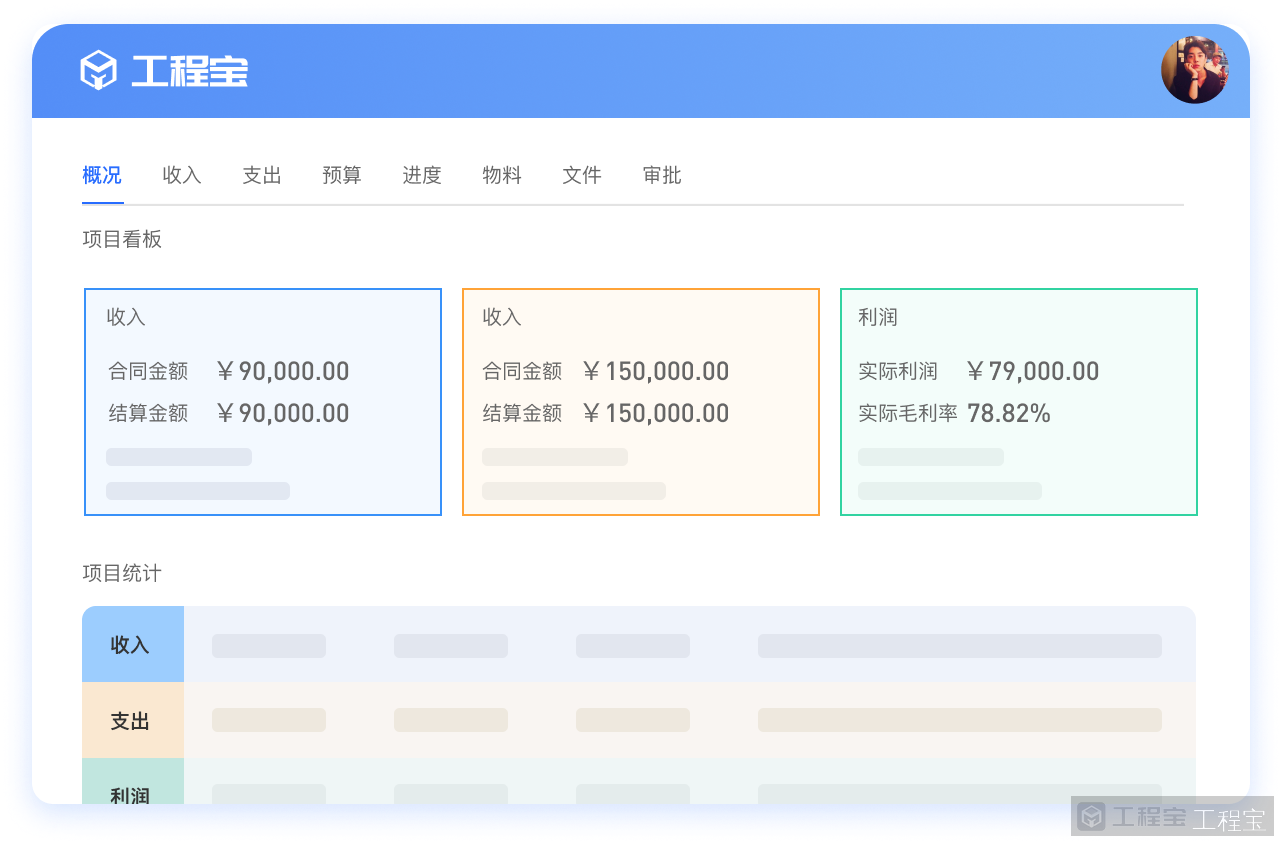 工程宝-项目收支