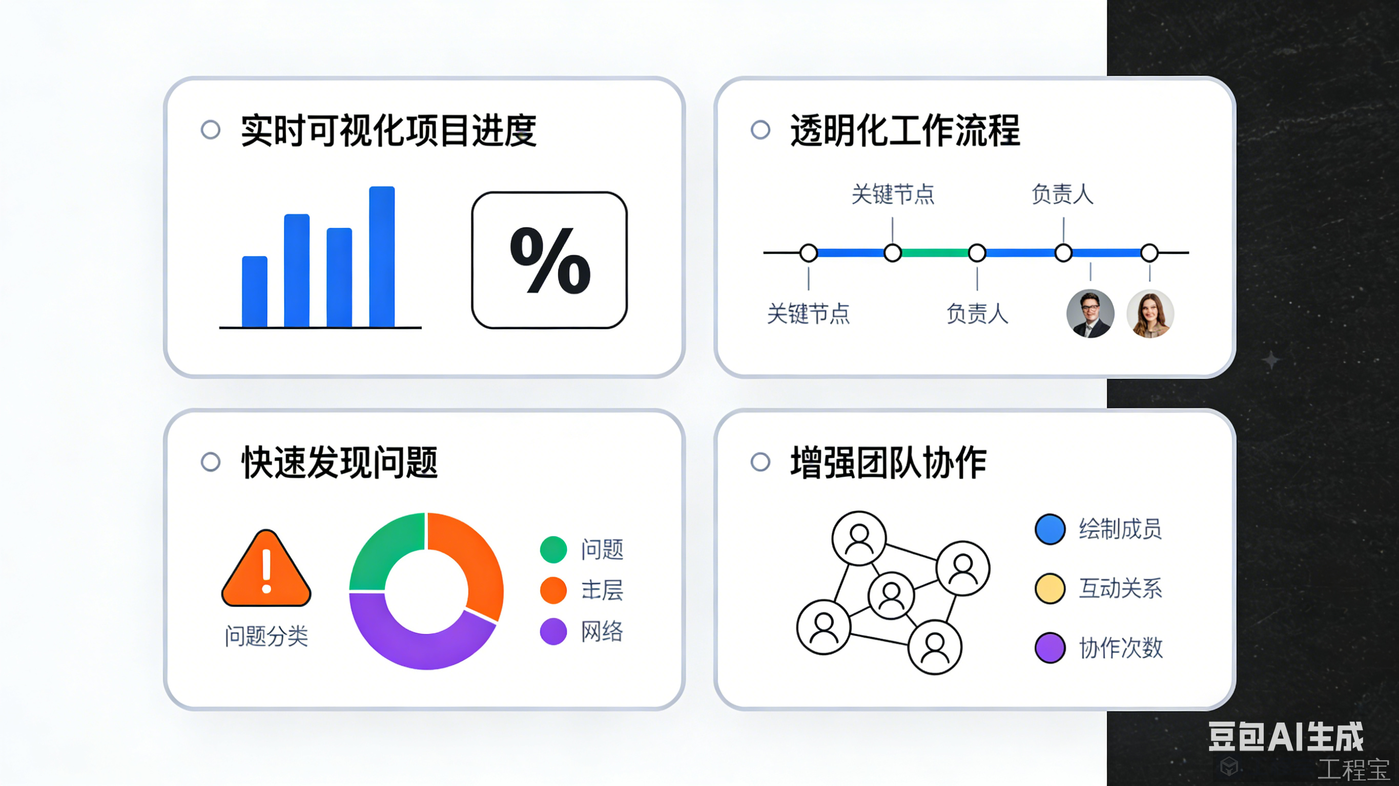 项目看板与预算管理:工程宝助力高效项目管理 - 资讯中心 - 工程宝官网